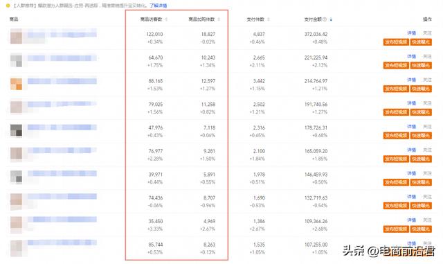 淘宝店铺销量提升方法视频(淘宝补销量技术)