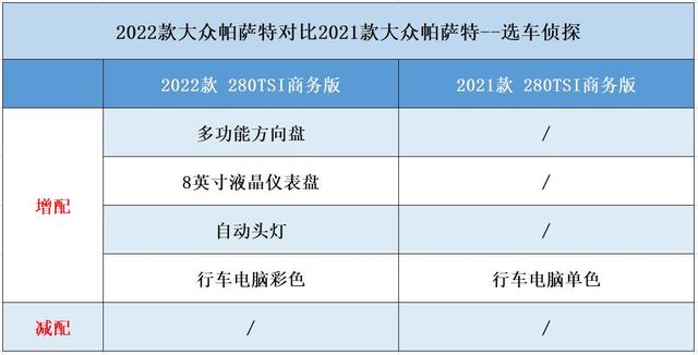 丹拿和哈曼卡顿哪个好用(哈曼和丹拿哪个好)