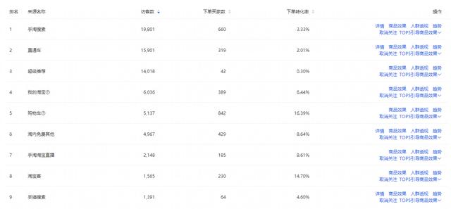 淘宝标题的字数限制为多少个汉字以内?( )(淘宝标题重要吗)