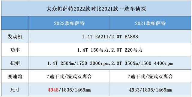 丹拿和哈曼卡顿哪个好用(哈曼和丹拿哪个好)