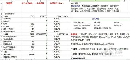 淘宝搜索指数怎么用(淘宝最刺激的搜索关键词)