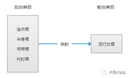 淘宝店铺后台是什么(淘宝店铺管理后台页面)