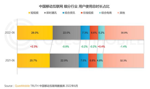 淘宝黑搜玩法安全吗(黑搜和白搜怎么操作)