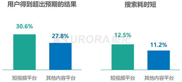 淘宝黑搜玩法安全吗(黑搜和白搜怎么操作)