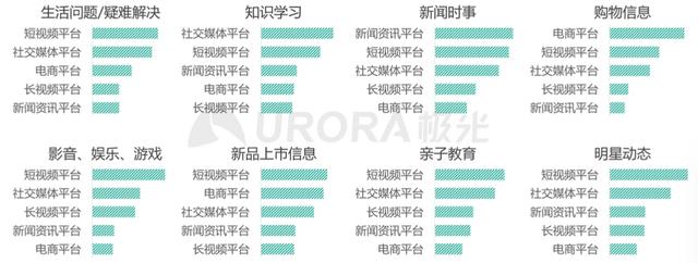 淘宝黑搜玩法安全吗(黑搜和白搜怎么操作)