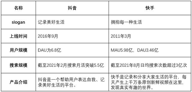 淘宝黑搜玩法安全吗(黑搜和白搜怎么操作)