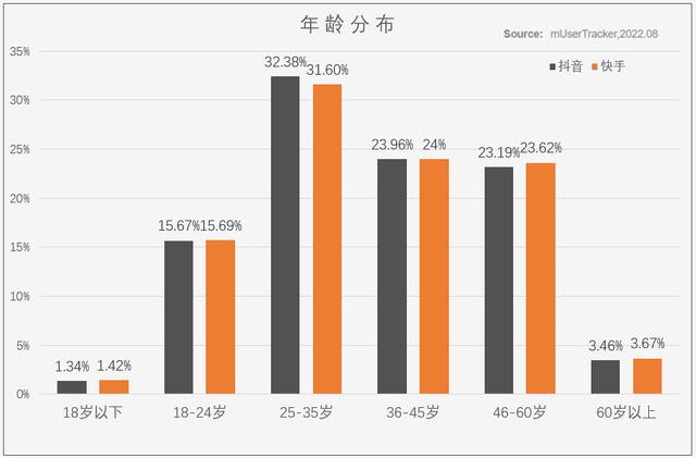 淘宝黑搜玩法安全吗(黑搜和白搜怎么操作)