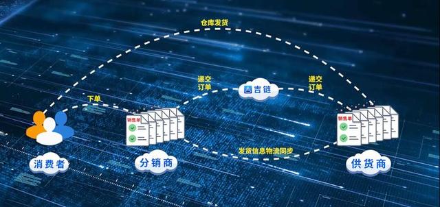 淘宝订单导出简便方法(淘宝订单导出excel)