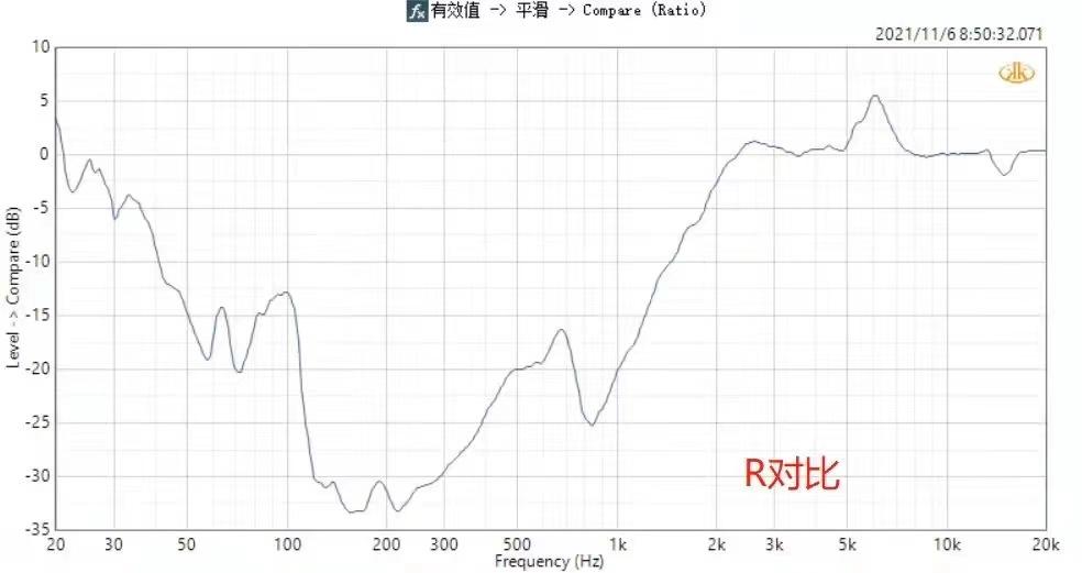 洛达1562a与正品苹果区别（1562a和苹果正品对比）