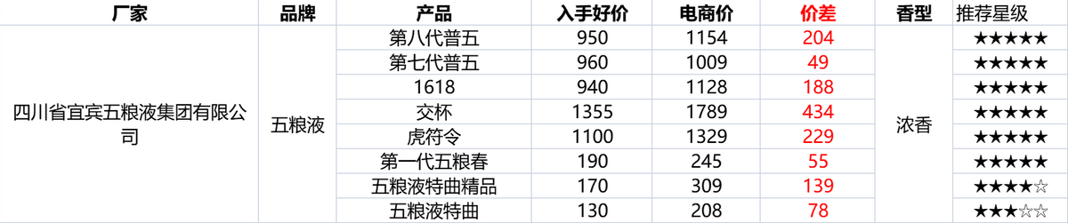 京贴在哪里领（2022元京贴怎么获得）