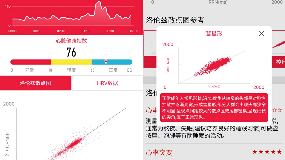 罗能g28智能手表质量怎么样2022