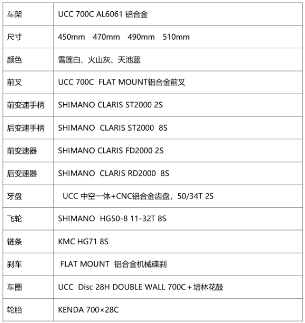 喜德盛英雄600怎么样同价位推荐（喜德盛英雄600评测）