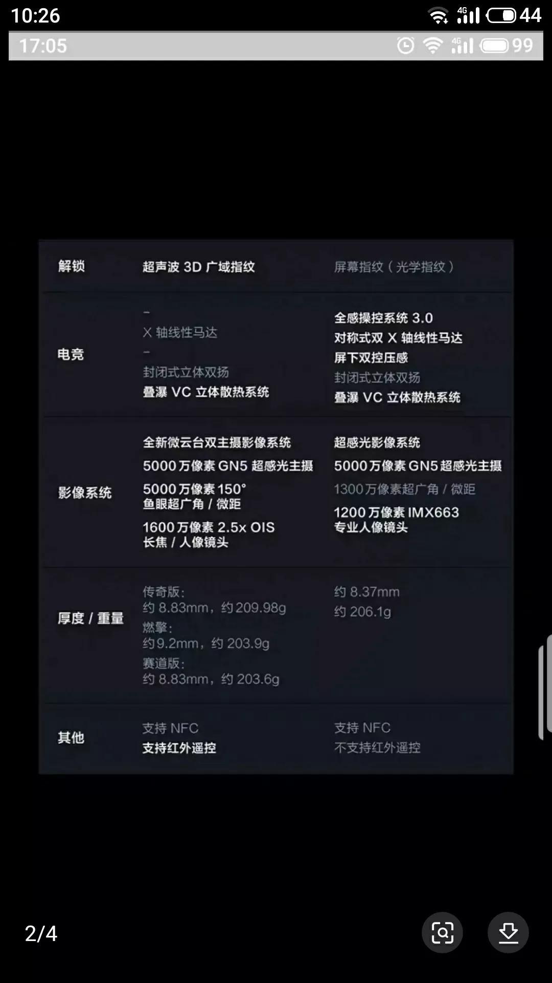 iqoo8和iqoo9哪个值得入手（s9与iqoo8哪个好）