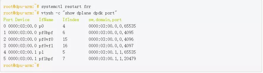 国内目前最快的dns(英伟达公认最快的dns)