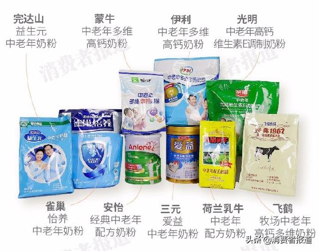 安怡奶粉是哪个国家的品牌(安怡成年奶粉的功效)