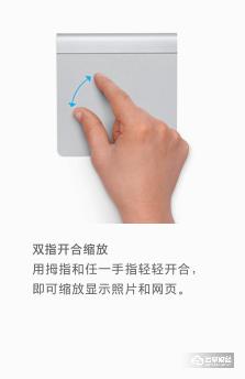 苹果触摸板左键(触控板16种手势图解)