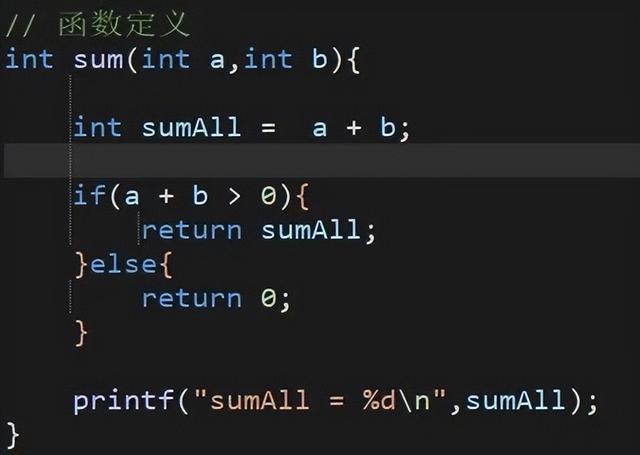c语言的基本组成单位是函数吗(c语言编程100例详解)