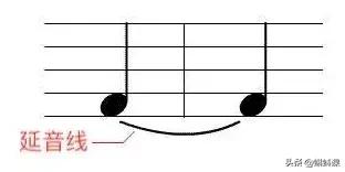 钢琴符号图案及解释对照表(钢琴震音符号)