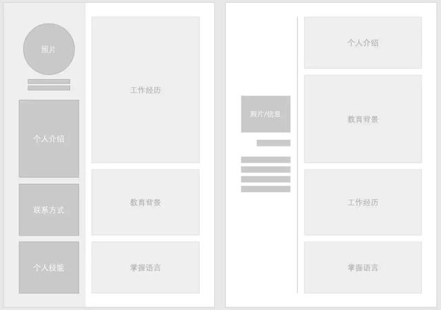 竖版海报尺寸是像素还是(竖版海报分辨率)