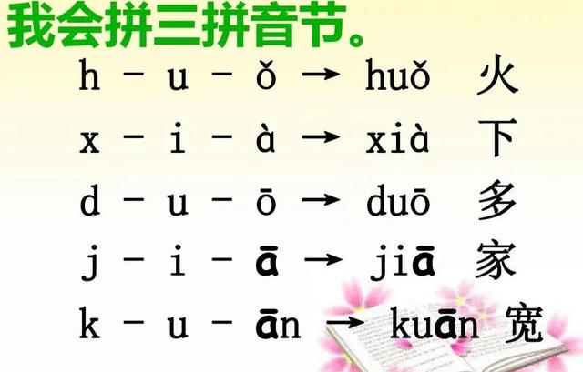 拼音速成学电子书下载(拼音速成零基础学习)