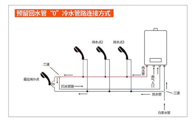 能率f系列和e系列区别（能率e4和f4怎么选）