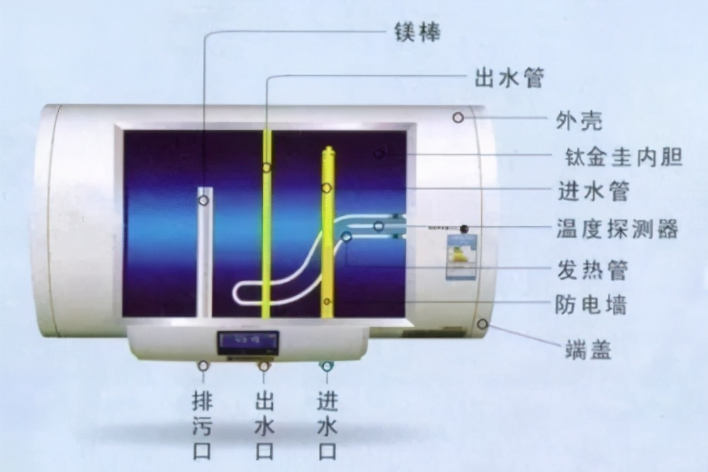 东芝热水器怎么样省电（东芝热水器属于美的吗）