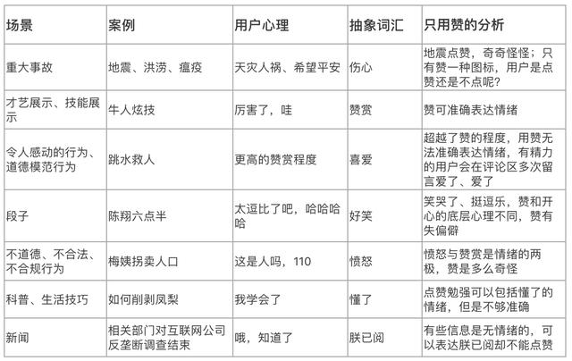 抖音怎样自动播放下一个视频(抖音连播模式怎么开)