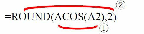 acos是什么意思(三角函数cos公式表)