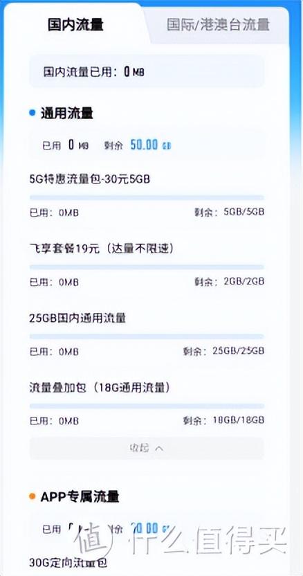 四川移动套餐价格表2022(移动流量卡)