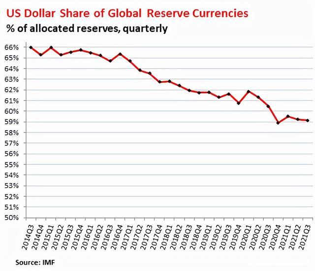 环球币央行投资3000亿美元(环球币对接央行数字货币是真的吗)