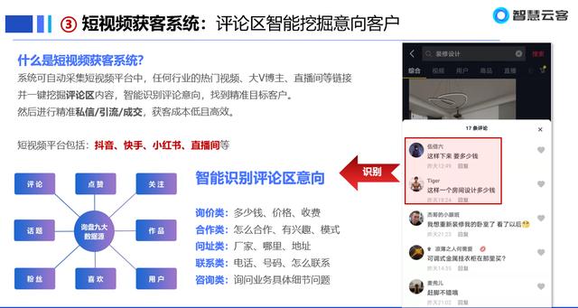 什么是短视频智能获客系统(短视频如何挣钱)