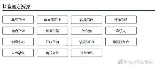 抖音数据分析平台