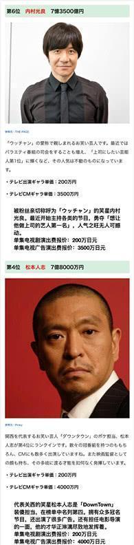 7000万日元等于多少人民币多少
