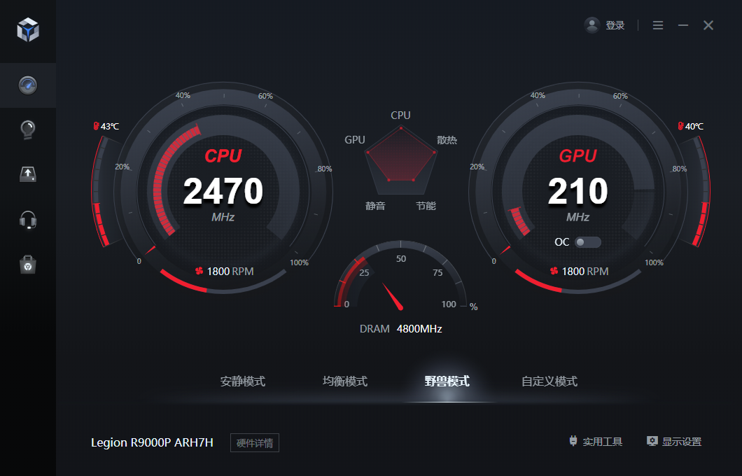 联想拯救者r9000p2022款参数