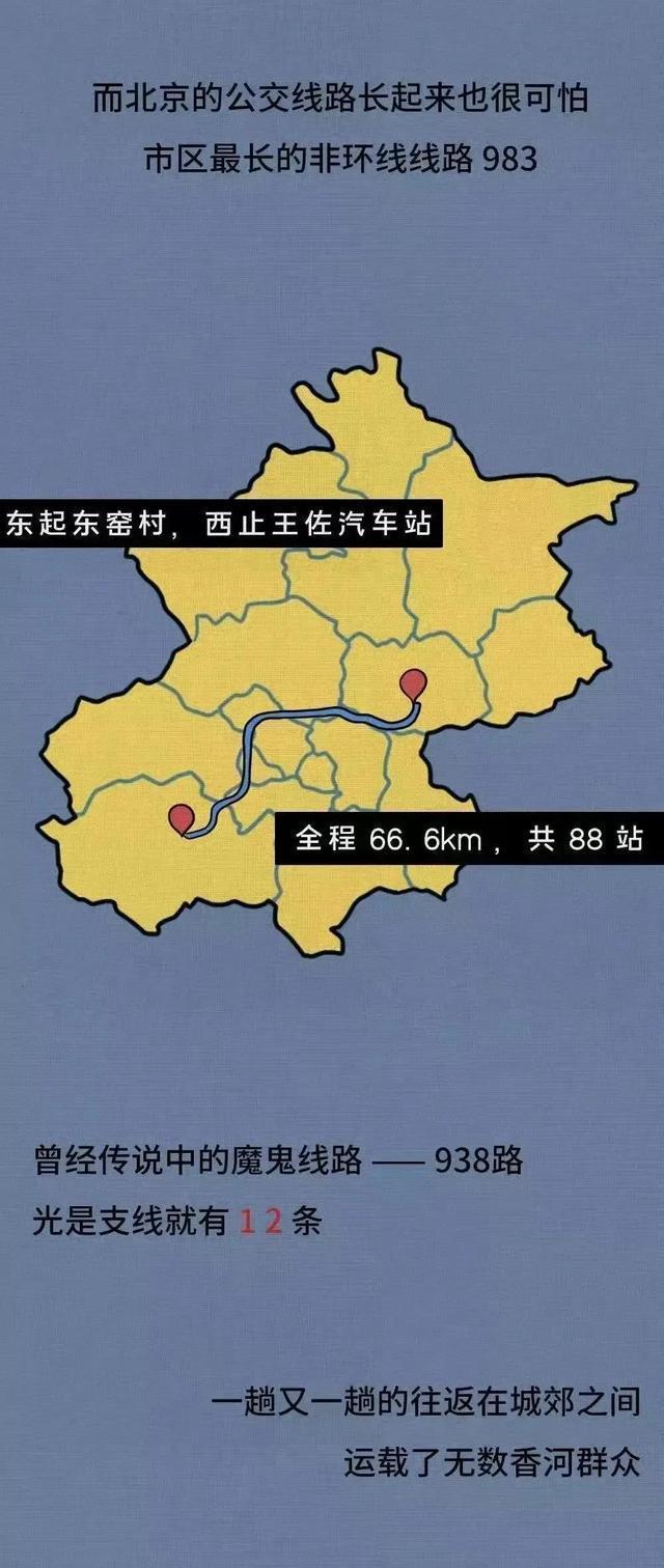 上海有多大面积相当于哪个省