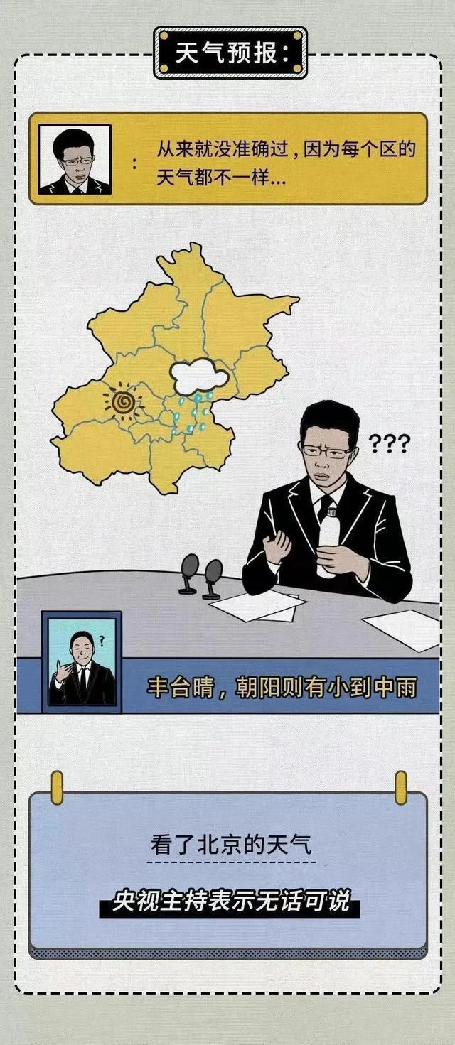 上海有多大面积相当于哪个省