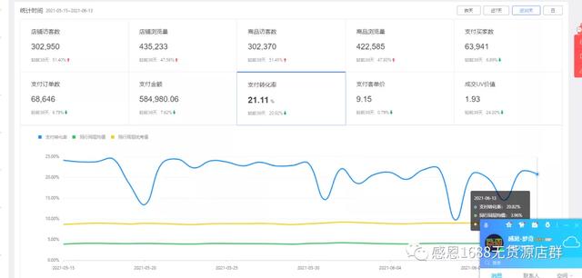 拼多多0元下单不付款有什么后果