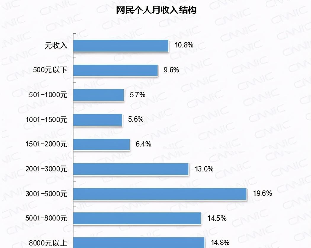 520淘宝活动有哪些优惠？淘宝和淘特区别在哪？