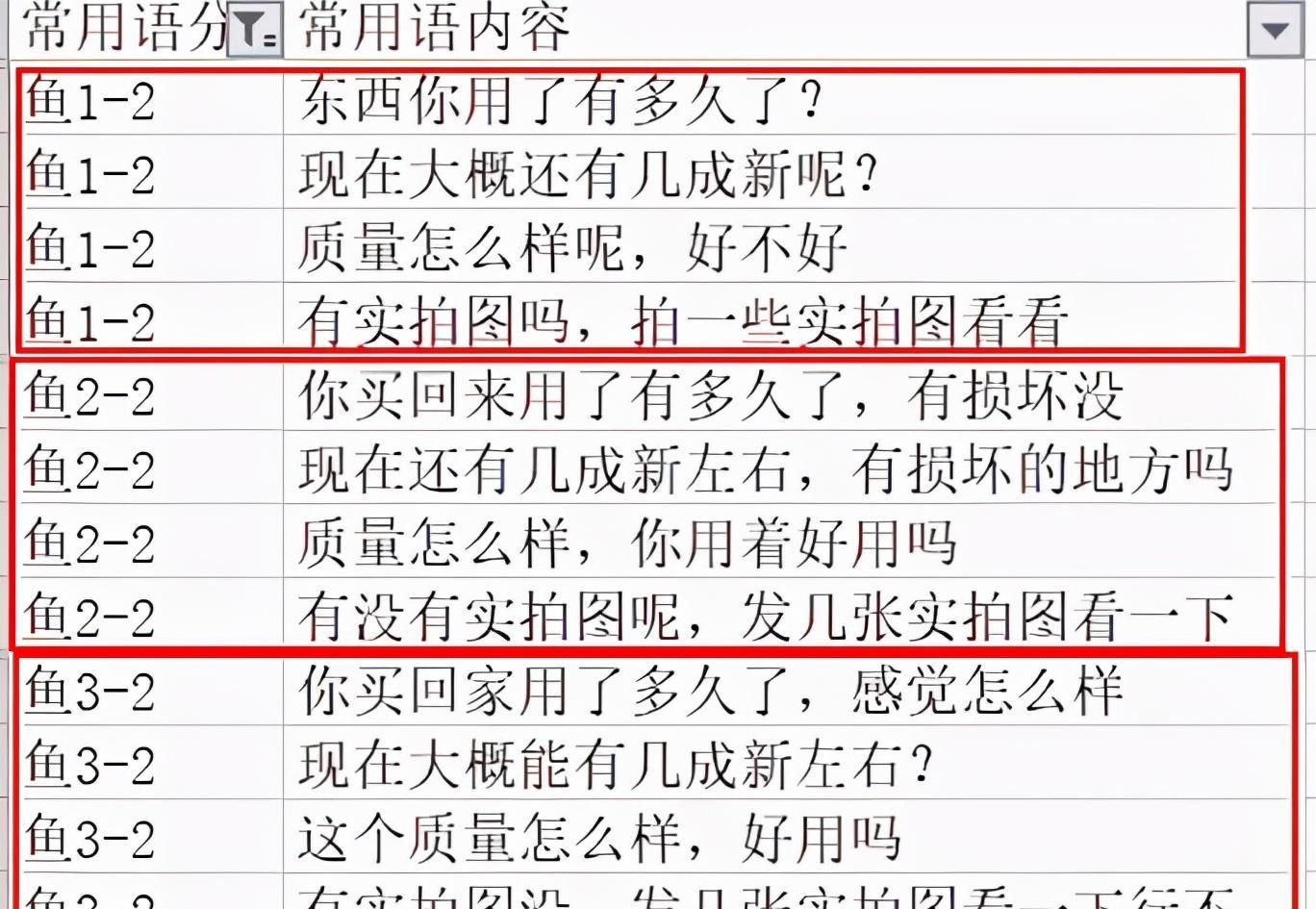 闲鱼私聊功能如何操作？有什么沟通技巧吗？